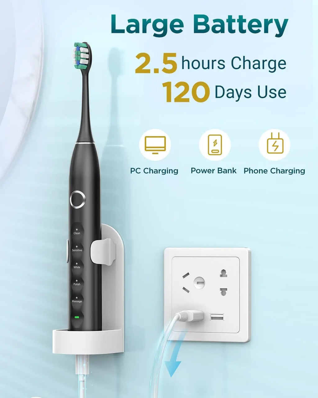 Rtauys S5 Sonic Toothbrush