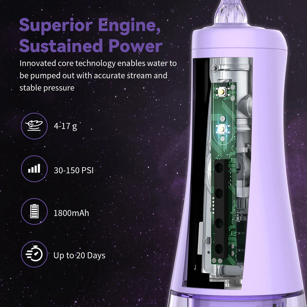 SEJOY Rechargeable Water Flosser