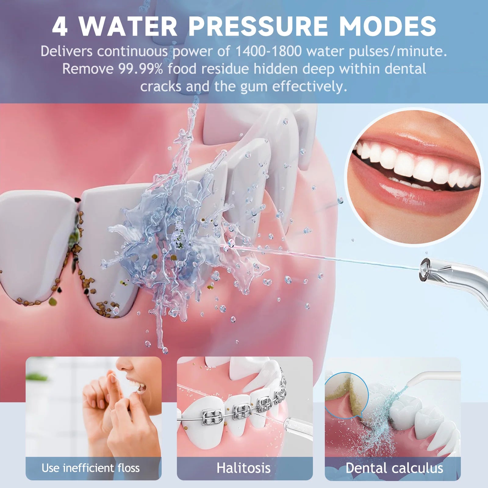 Portable Water Flosser