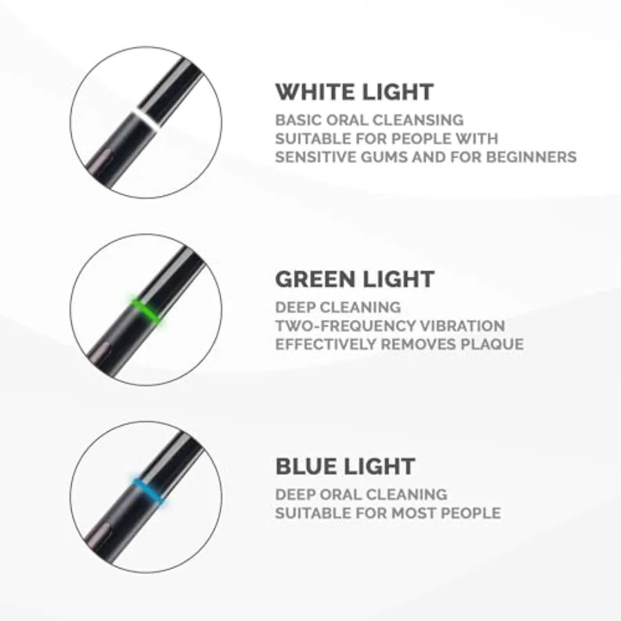 Ultra Slim Sonic Toothbrush