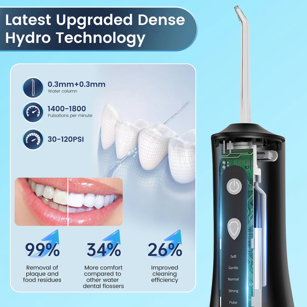 SEJOY Professional Water Flosser