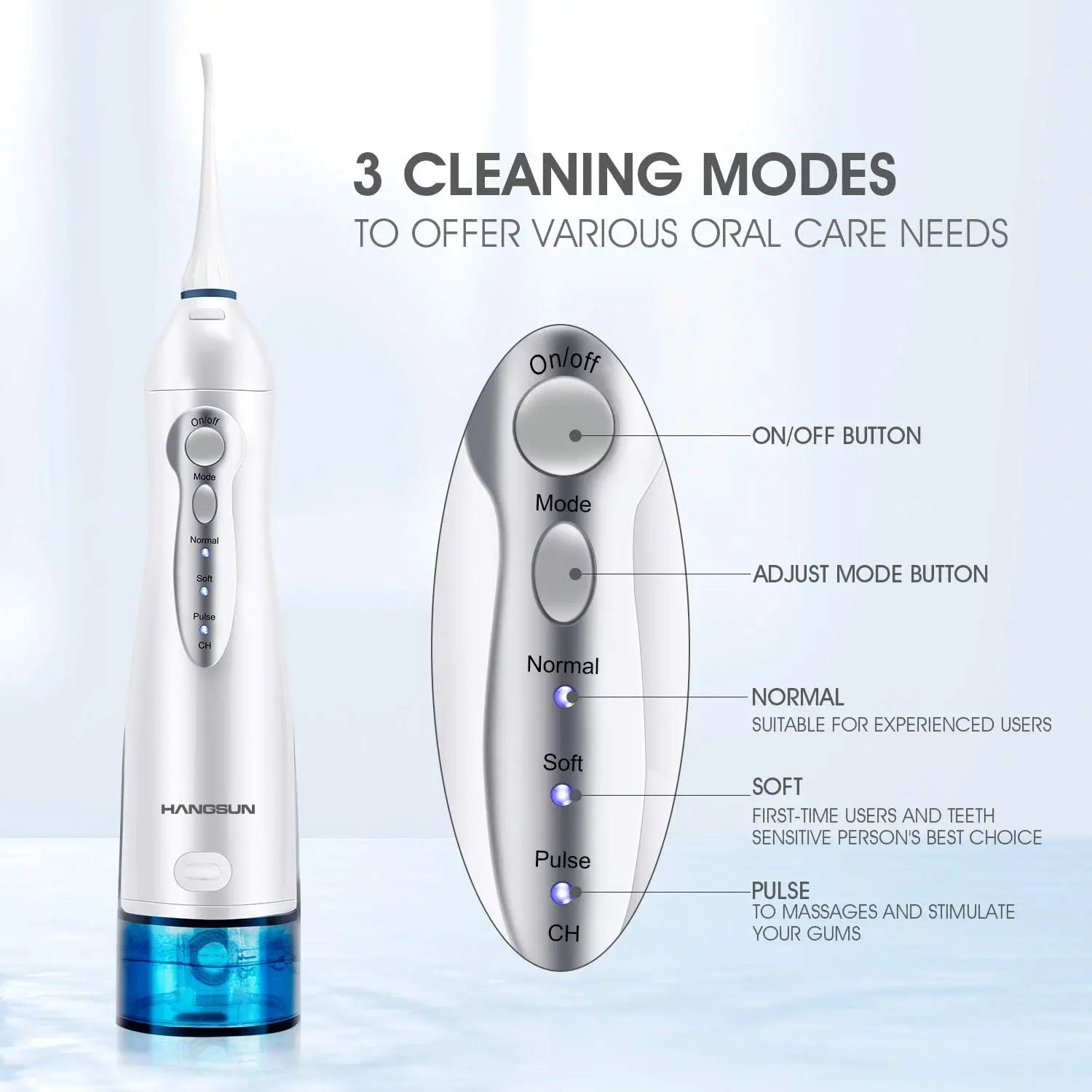 Rechargeable Water Jet Flosser