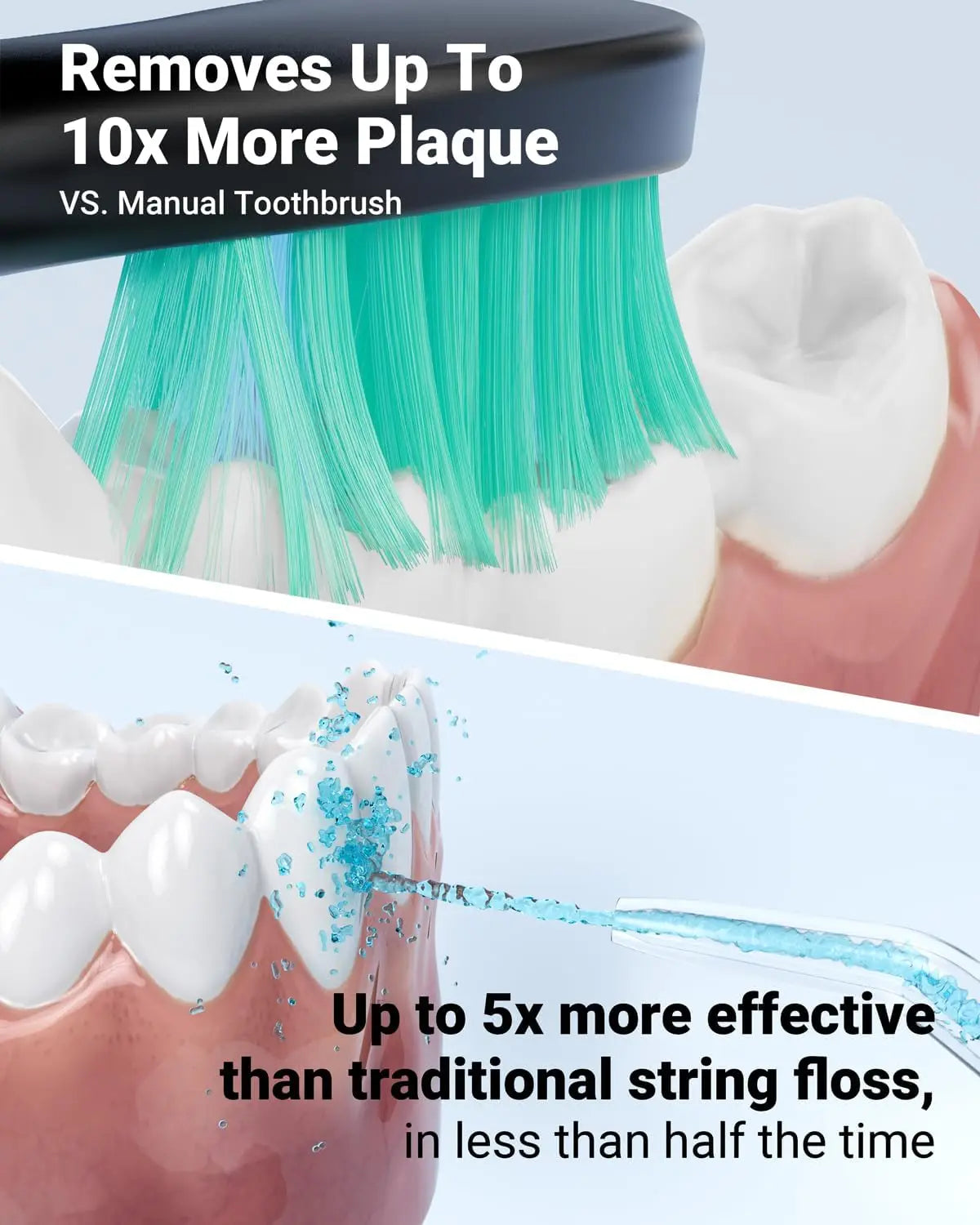 Oral Care Combo Set