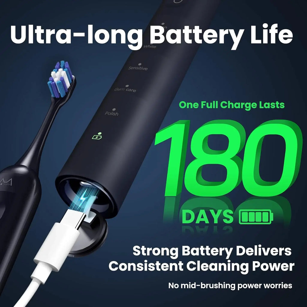 Rechargeable Sonic Toothbrush