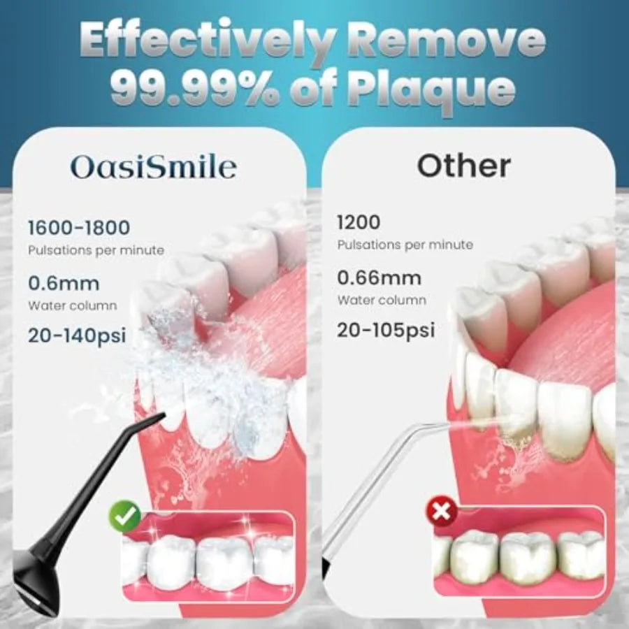 300ML Cordless Water Flosser