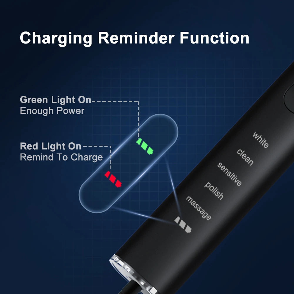 Seago Sonic Toothbrush Pro