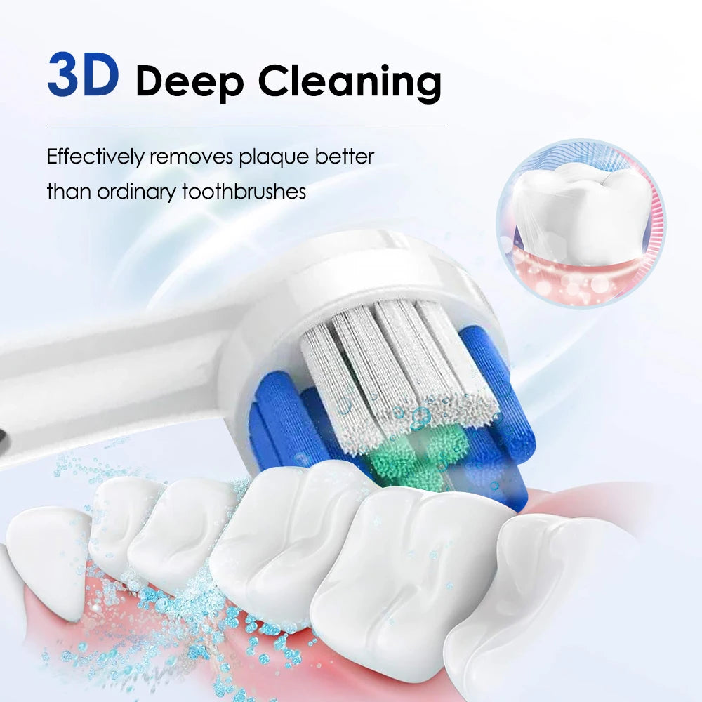 Smart Rotating Toothbrush