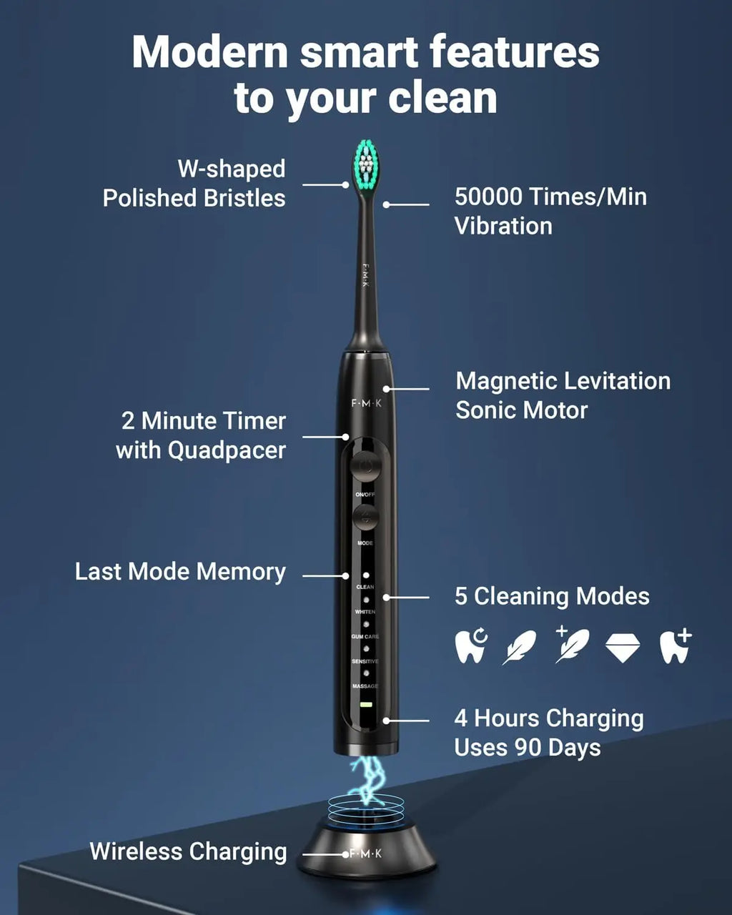 Water Flosser & Toothbrush Combo