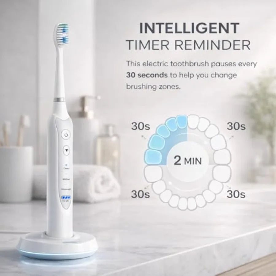 Sonic Toothbrush Travel Set