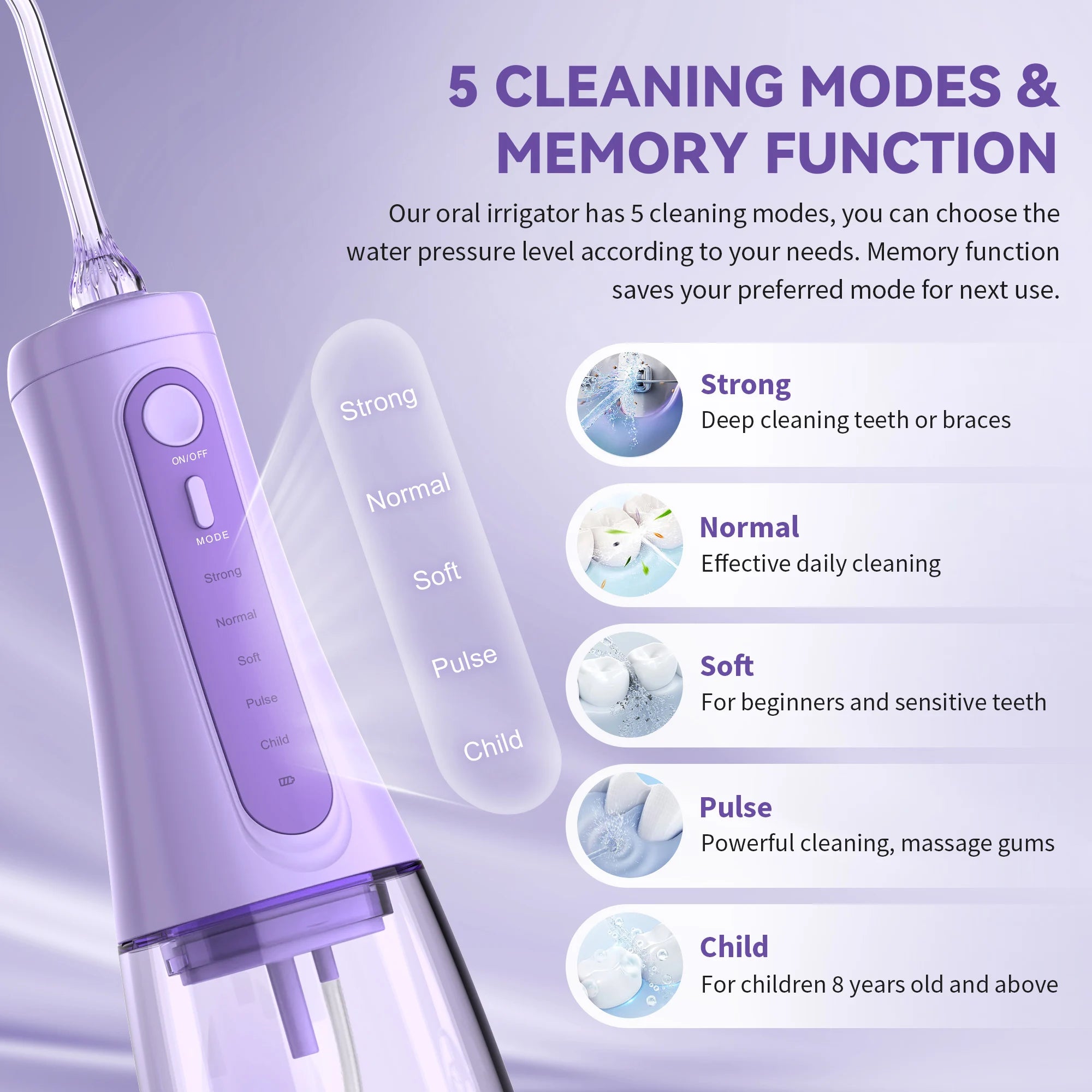 SEJOY Rechargeable Water Flosser